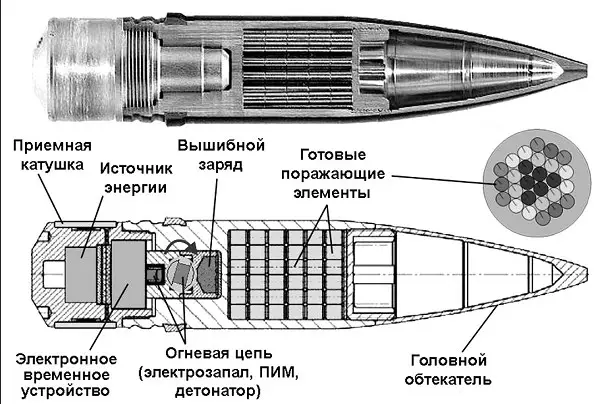 Нужна ли модернизация ЗУ-23