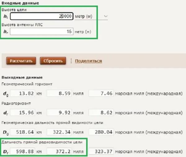 Средство противовоздушного нападения: в Китае разрабатывают зенитную ракету с дальностью стрельбы до 2000 километров