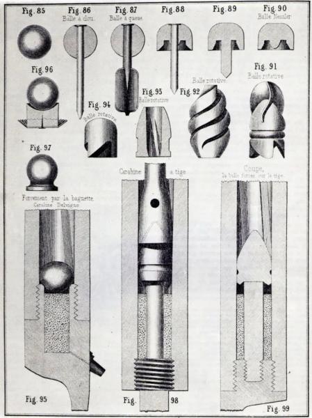 Винтовки начала XIX века: трудный путь к совершенству